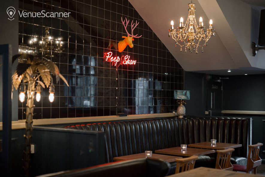 Christmas Party Pubs London Discover & Book With VenueScanner