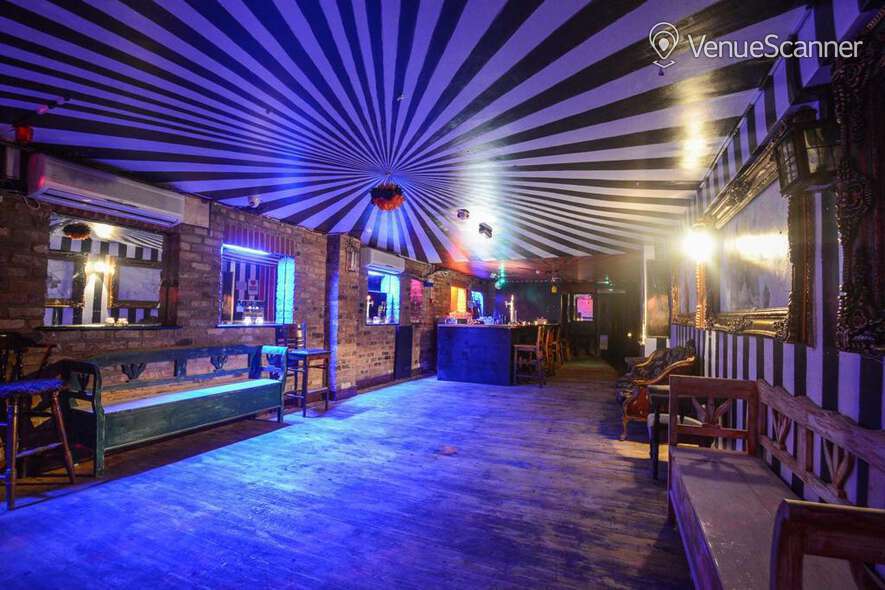 Birthday Party Venues London | Discover & Book With VenueScanner